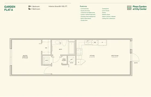 Floor plan Garden Flat A