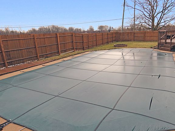 Current pool (winter cover)