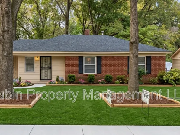 3435 Madewell St, Memphis, TN 38127