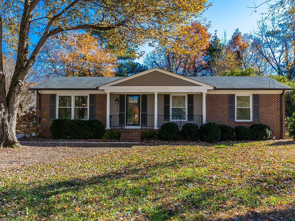 Welcome to your NC Home
