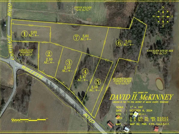7 Carthage Rd, Red Boiling Springs, TN 37150