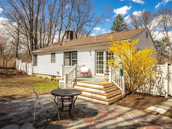 1079 Main St, Concord, MA 01742