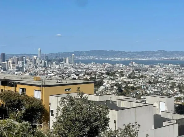 198 (895 Burnett), 895 Burnett Ave #4, San Francisco, CA 94131