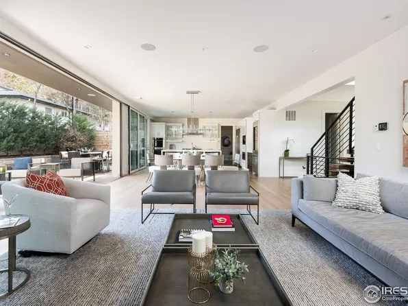 540 Pleasant St, Boulder, CO 80302