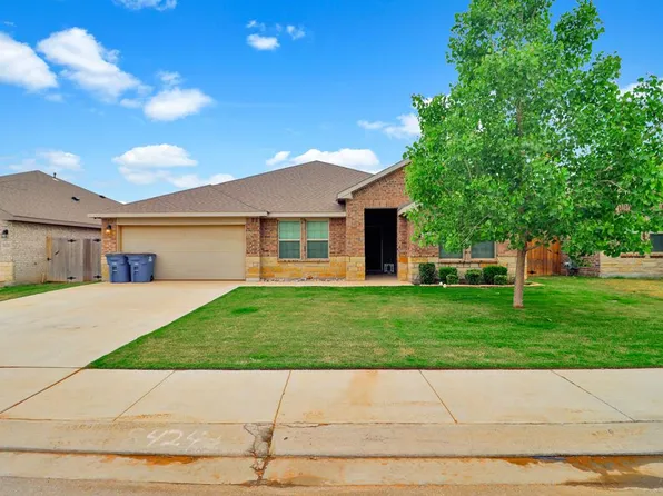 8424 E County Road 115, Midland, TX 79706