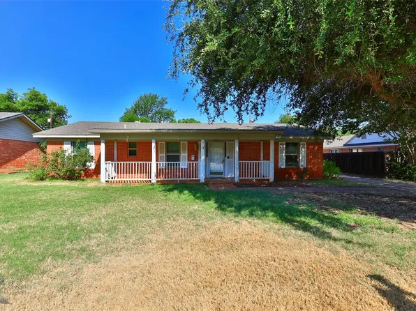 2426 Crescent Dr, Abilene, TX 79605