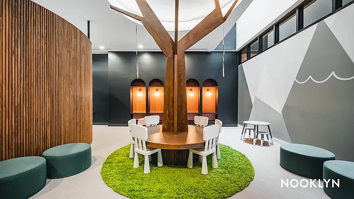 Rented by Nooklyn NYC LLC | media 158