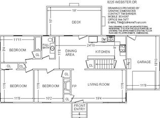 8225 Webster Dr, Roanoke, VA 24019