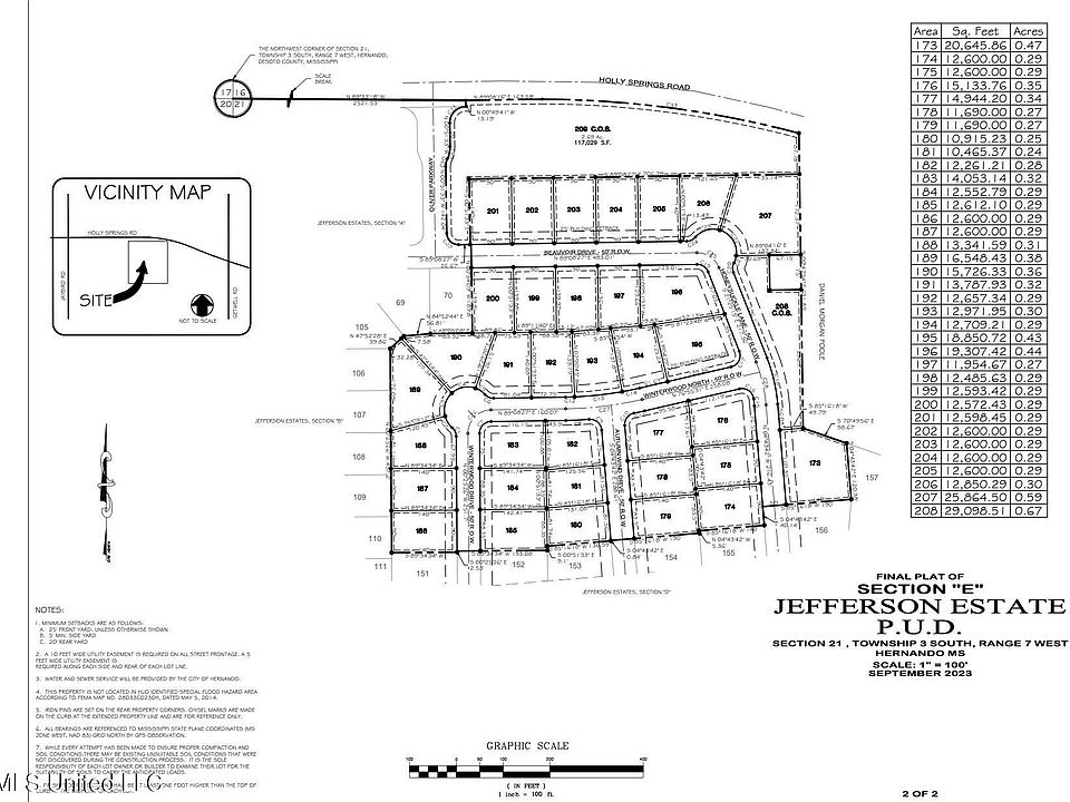 2nd image of 3183 Winterwood Dr