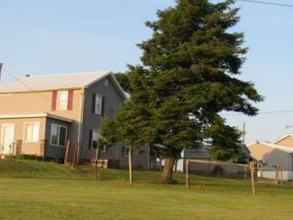 Property Side View