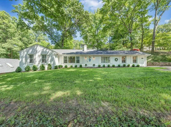 3150 W Ridge Rd SW, Roanoke, VA 24014