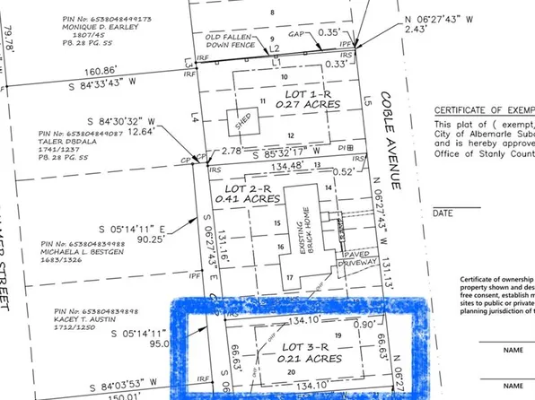 3 Coble Ave, Albemarle, NC 28001