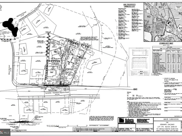 745 Yardville Hamilton Sq, Trenton, NJ 08691