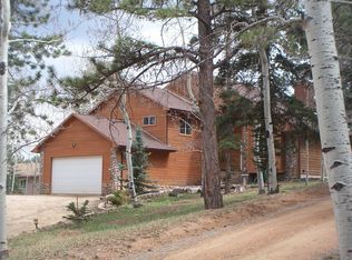 148 Club Dr, Woodland Park, CO 80863