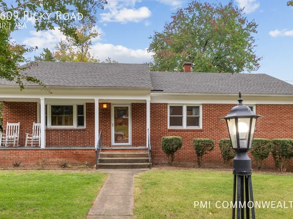1609 Ricky Rd, Charlottesville, VA 22901