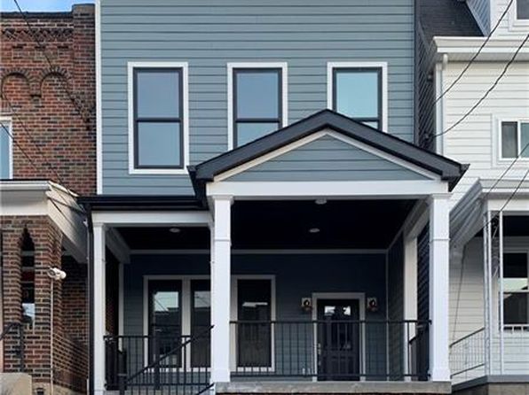 Allegheny County Real Estate