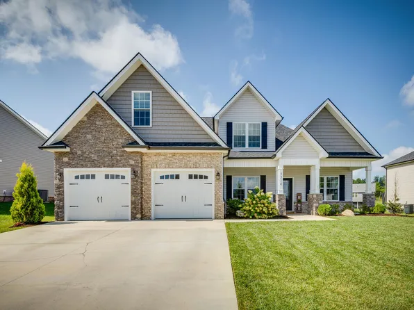 3316 Murrayfield Way, Kingsport, TN 37664