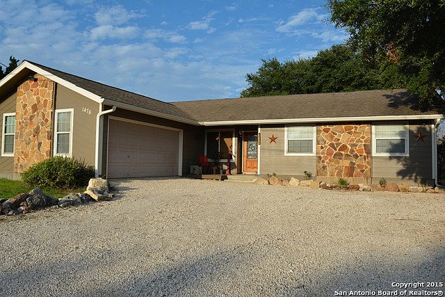 1st image of 1476 Lakeview Dr