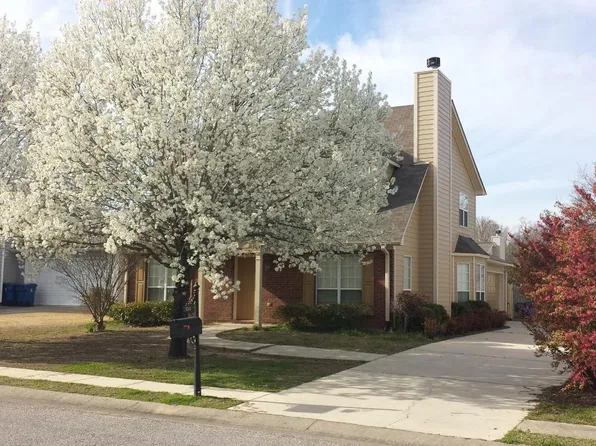 7707 Wyndham Cir, Helena, AL 35080