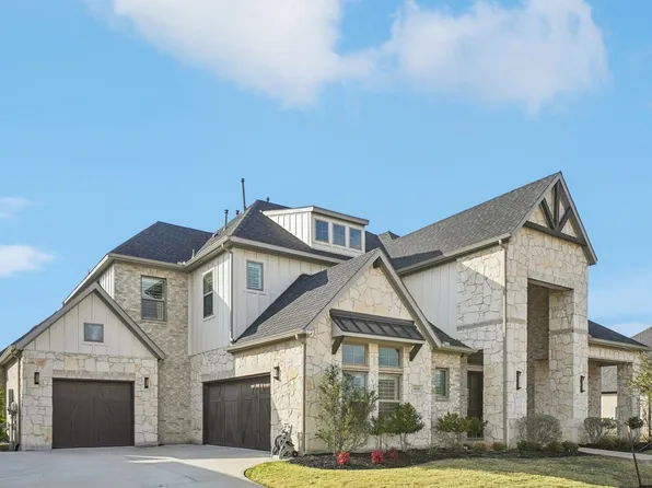 4101 Parkview Blvd, Celina, TX 75009