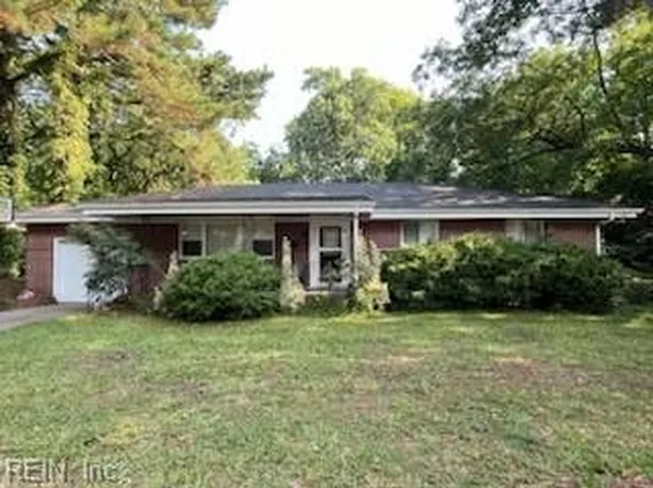 16 Benton Avenue, Portsmouth, VA 23702