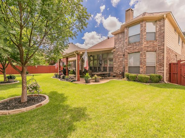 Home for Sale in Allen TX