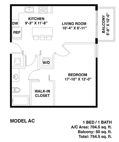 Floor plan Model AC