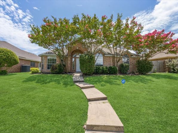 Home for Sale in Mesquite TX