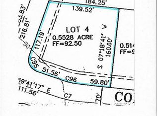 4418 Convento Dr, Richmond, TX 77406
