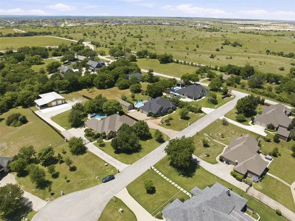 4016 Jamies Rdg, Fort Worth, TX 76126