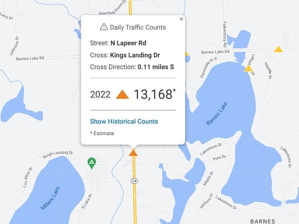 0 N Lapeer Rd, Columbiaville, MI 48421