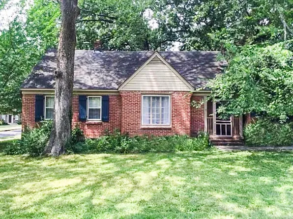 3542 Mimosa Ave, Memphis, TN 38111