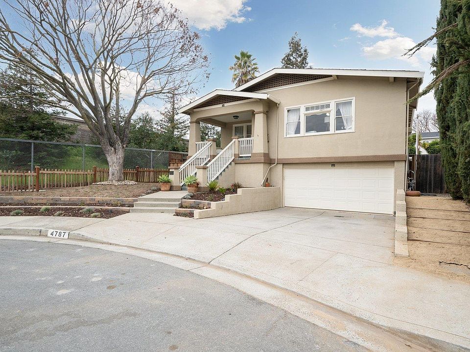 1st image of 4787 W Hacienda Ave