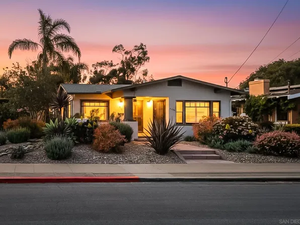 4152 Jackdaw St, San Diego, CA 92103