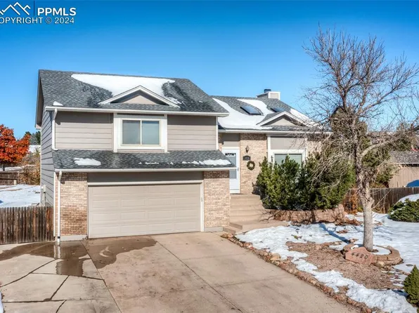 4420 Laven Way, Colorado Springs, CO 80920