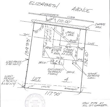 Plat of Survey