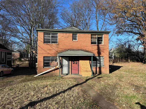 400 Edith Ave, Memphis, TN 38126