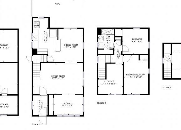 3rd image of this home