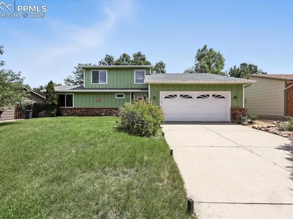 6641 Gambol Quail Dr W, Colorado Springs, CO 80918