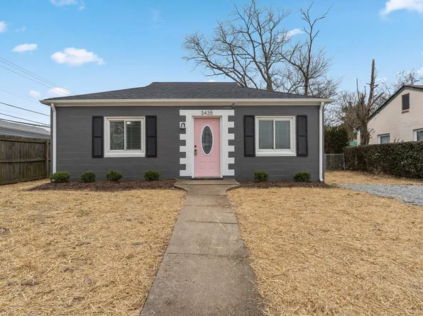 3435 Reynolds Rd, Richmond, VA 23223