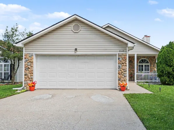 2149 Wilkes Way, Lexington, KY 40505