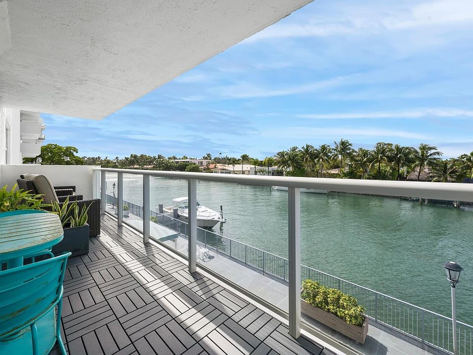 1st image of 10000 W Bay Harbor Drive #203