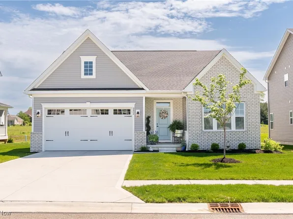 6804 Harrington Court Ave NE, Canton, OH 44721