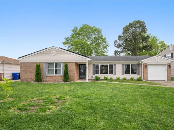 1056 Mill Pond Ct, Virginia Beach, VA 23464