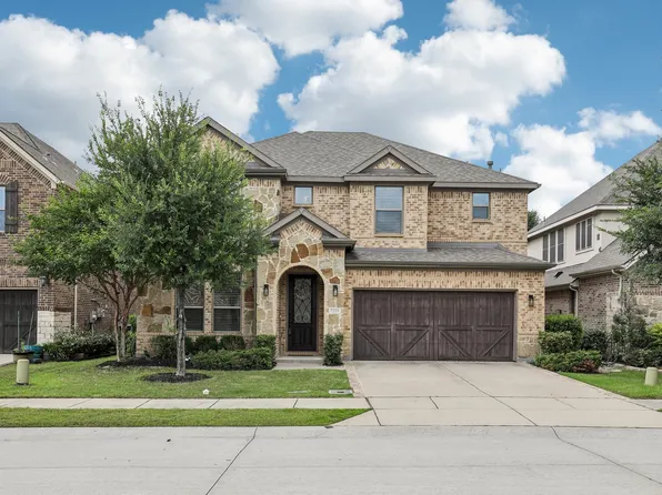 7228 Ridgepoint Dr, Irving, TX 75063
