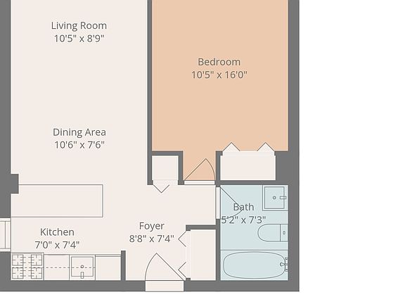 2nd image of 829 Greenwood Ave APT 6E