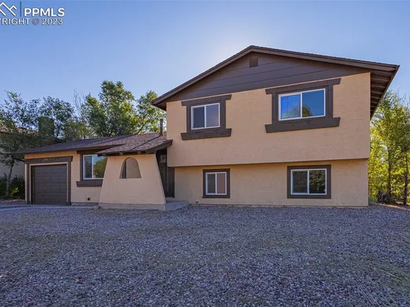 1545 Tahlequah Dr, Colorado Springs, CO 80915