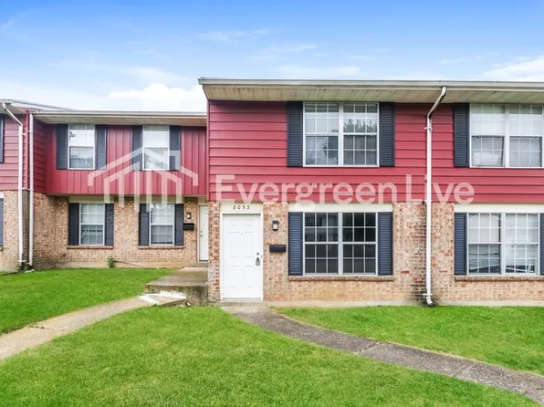 8053 Mount Aetna St, Huber Heights, OH 45424
