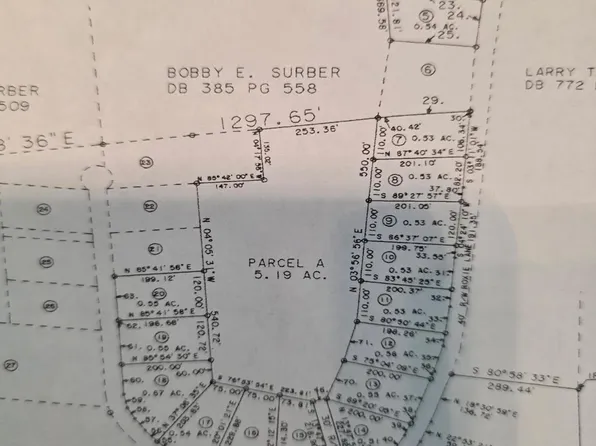 560 Roxy Ln, Eubank, KY 42567