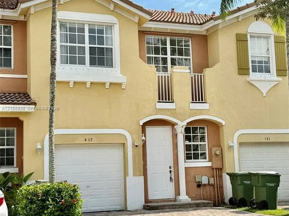 427 NE 21st Ter #427, Homestead, FL 33033